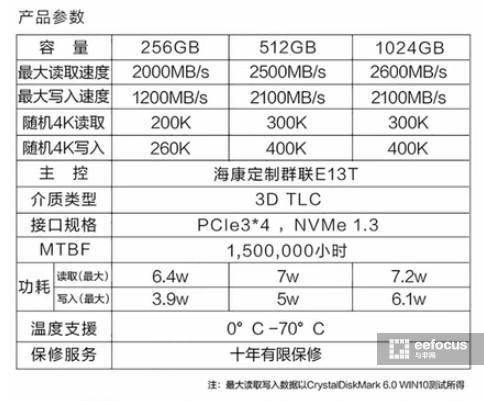 海康威视事件记录是什么,海康威视事件最新进展