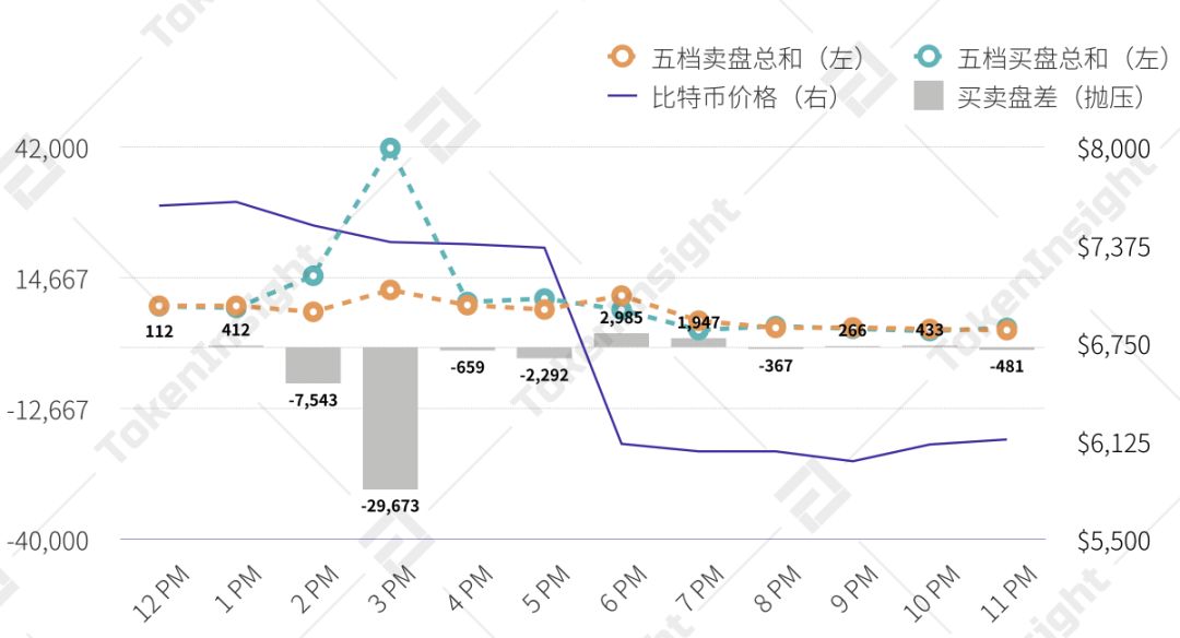 312*币特比**恐慌性*踏事踩**件回顾与分析