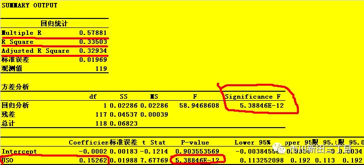加拿大元兑换人民币汇率历史最高 (加元汇率与大宗商品价格的相关性)