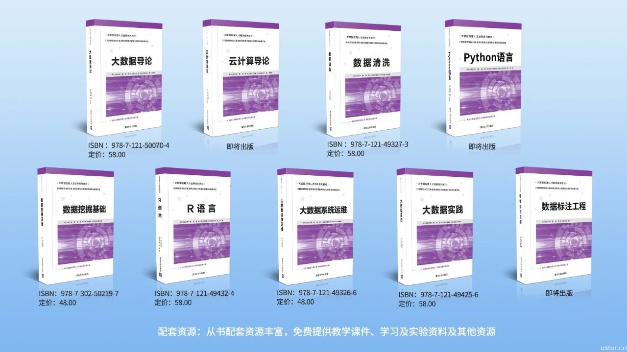 2018高校教师大数据培训,高校教师大数据培训2020