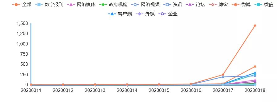 拜耳开除澳籍女是否合法,澳大利亚女性被拜耳辞退
