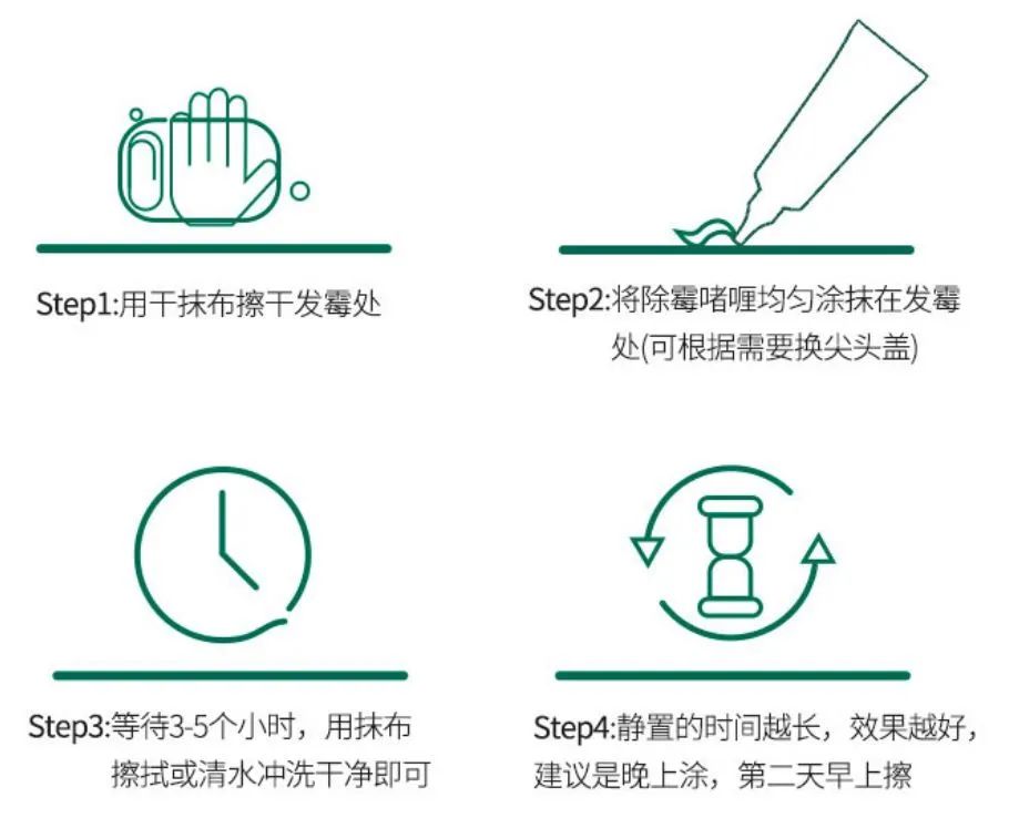 回南天除霉神器,回南天除霉剂