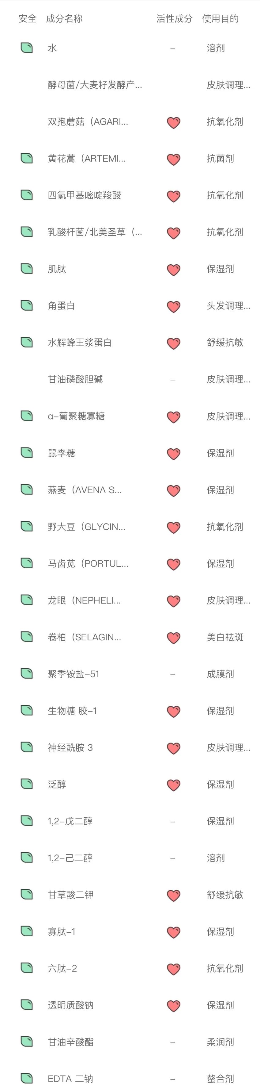 哪些平价又好用的国货,推荐便宜又好用的国货