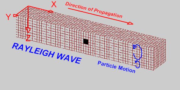 关于地震基本常识,关于地震你知道多少