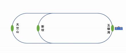厦门地铁最新消息今天,厦门地铁3号线最新进展来啦