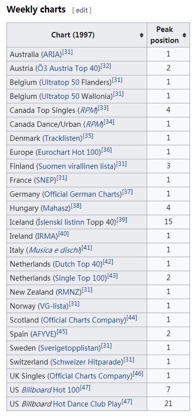 涓婁笘绾渶娴佽鐨勭數闊宠开鏂,灏忔椂鍊欒娲楄剳鐨勮开鏂绁炴洸