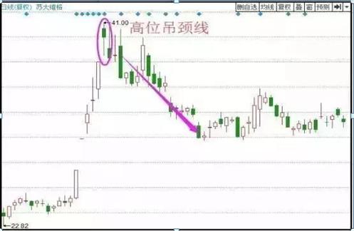 中国股市爆了会怎样,中国股市国内主力砸盘