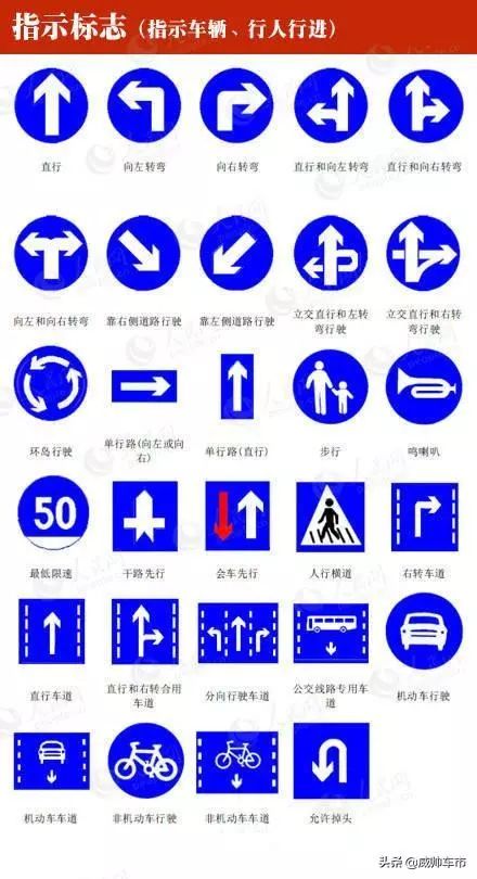 可变车道标志标线图解,交通手势和交通标志标线识图