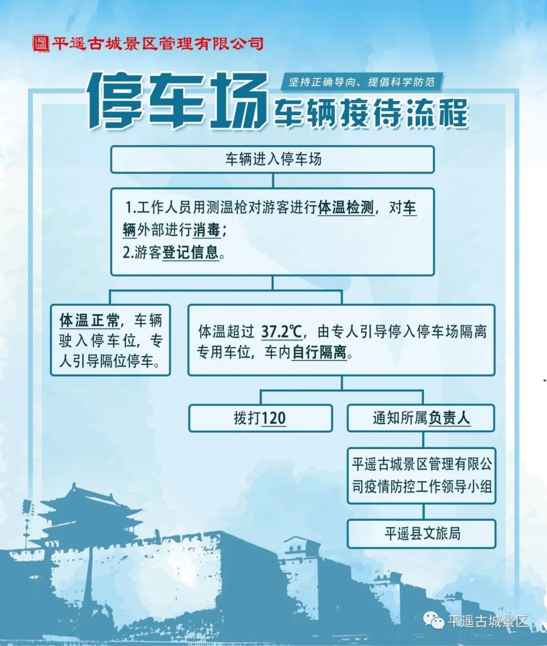 又一批景区免费半价,全国69个景区票价半价