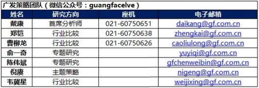 广发证券智能选股方法,广发证券盈利策略