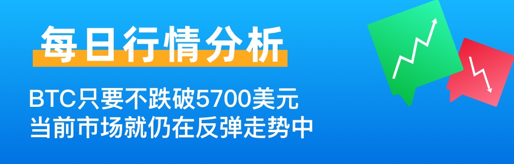 可可金融研习社|每日行情分析:BTC只要不跌破5700美元,当前市场就仍在反弹走势中