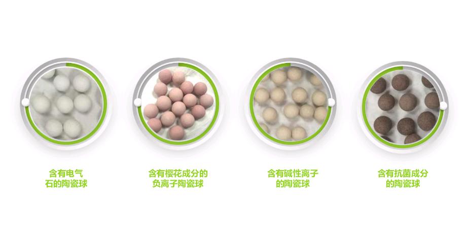 日本的洗衣球,日本黑科技洗衣球