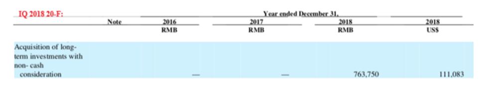 爱奇艺做空事件完整版,爱奇艺被做空公关案例