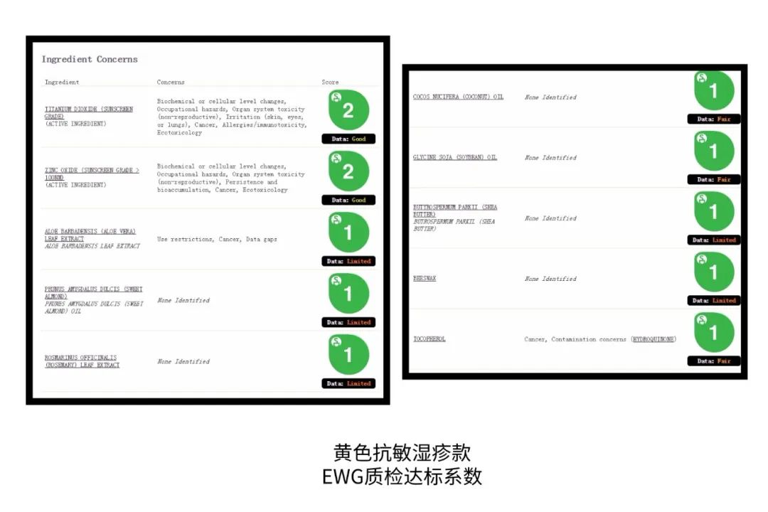 全球公认最好儿童防晒霜,婴儿防晒霜0-3岁第一名测评结果