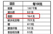 劣质燕麦有什么副作用吗,假燕麦有哪几种