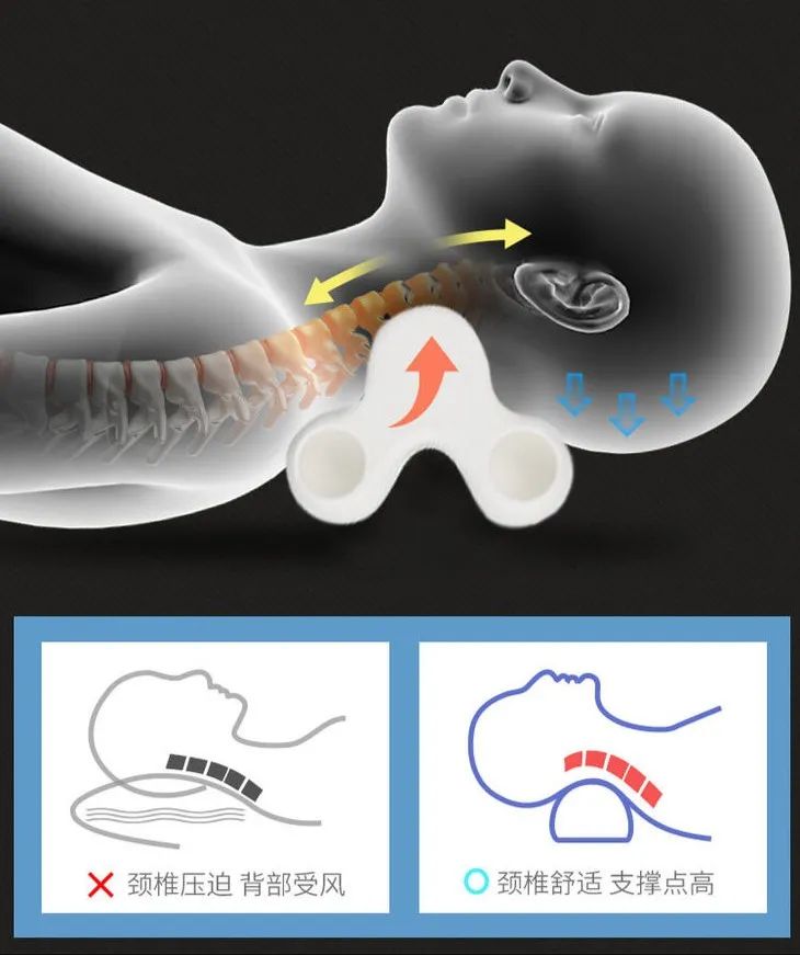 日本最新黑科技实用产品,改善颈椎的那个神器靠谱吗