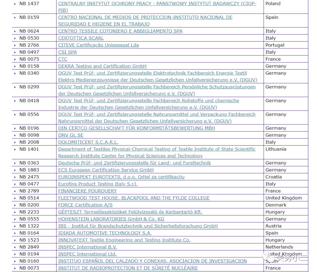 口罩出口达不到标准被罚,口罩有ce认证就可以出口吗
