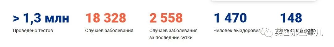 近期俄罗斯飞机情况,俄罗斯航班最新事件