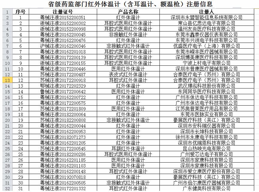 海关促进外贸稳增长意见,促进外贸稳增长政策