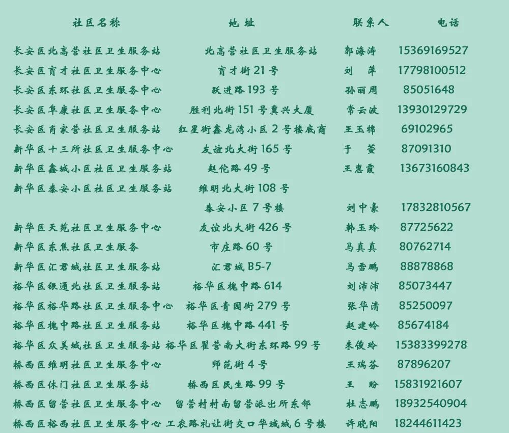 好消息肠癌筛查免费做,好消息石家庄