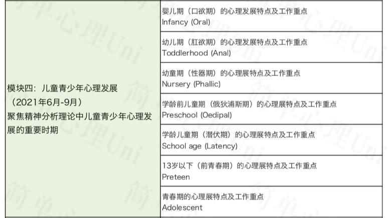 马上开学了怕孩子不适应该怎么办,马上开学不想去学校怎么办