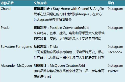 月黑风高夜，奢侈品被直播“追杀”