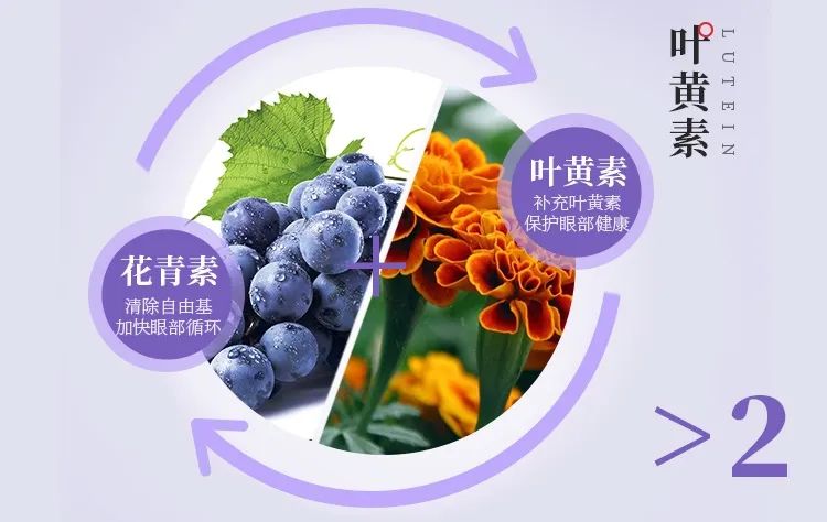 日本专治眼睛模糊的眼药水,护眼蓝光过滤器