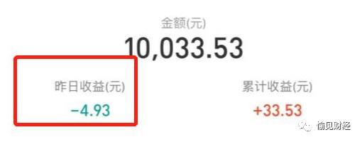 中低风险的理财产品有亏损过吗,现在的银行中低风险理财还可靠吗