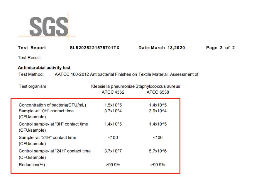 媲美真丝床品的品牌是什么,抑菌美肤床品四件套