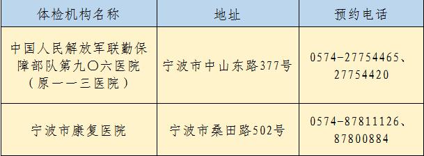 你想知道的病毒知识都在这里,船员证怎么办理最新政策