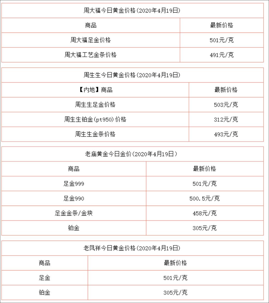爱马仕奢侈品维权,奢侈品报复行情