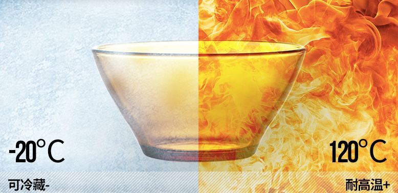 英国皇家专用餐具,英国贵族餐具