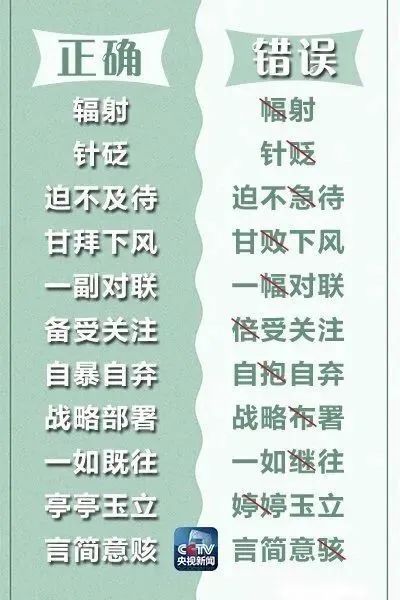 央视公布易错汉字,人民日报整理易读错的词语
