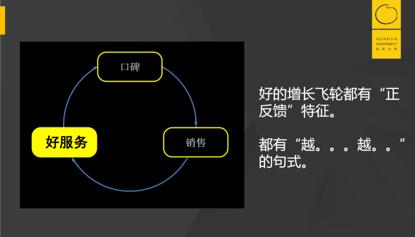 一个模型讲清楚中国经济,一个模型讲解知识