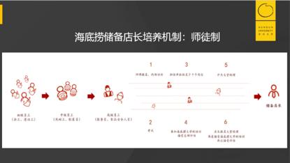 一个模型讲清楚中国经济,一个模型讲解知识