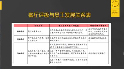 一个模型讲清楚中国经济,一个模型潜水艇