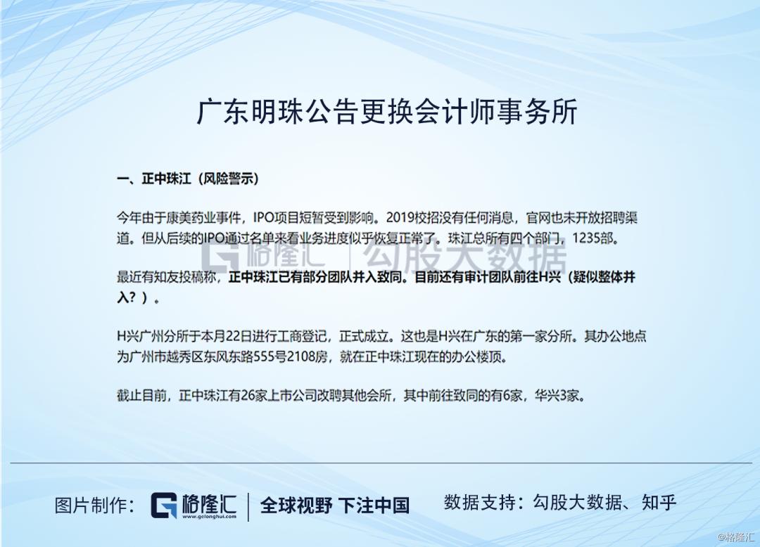​广东明珠|人均年薪1万，值得质疑的业务和一群神秘人的游戏