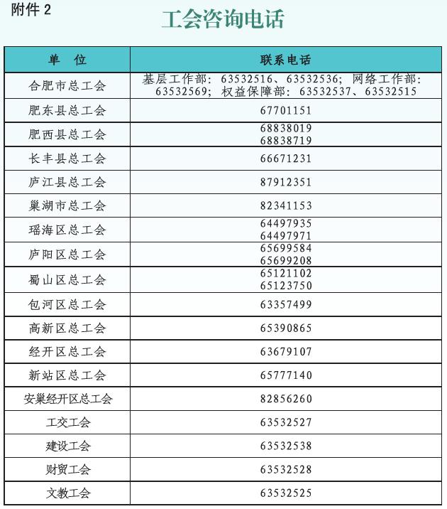 免费公交卡在哪充钱,公交卡可以在哪些地方充值