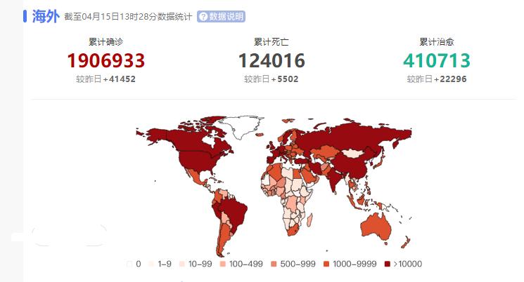 疟疾与新冠区别,消除疟疾控新冠