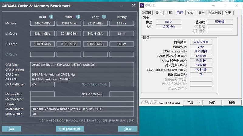 兆芯kx-u6780a相当于酷睿几,兆芯kx-u6780相当于酷睿几