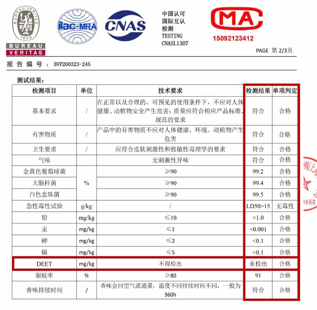 日本人驱蚊产品,日本人灭蚊
