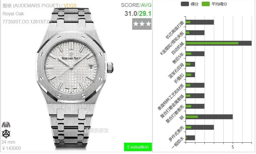watch手表哪个系列比较好,watch新款手表对比
