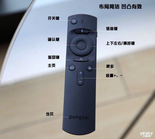 当贝超级盒子b3pro缺点,当贝超级盒子b3测评