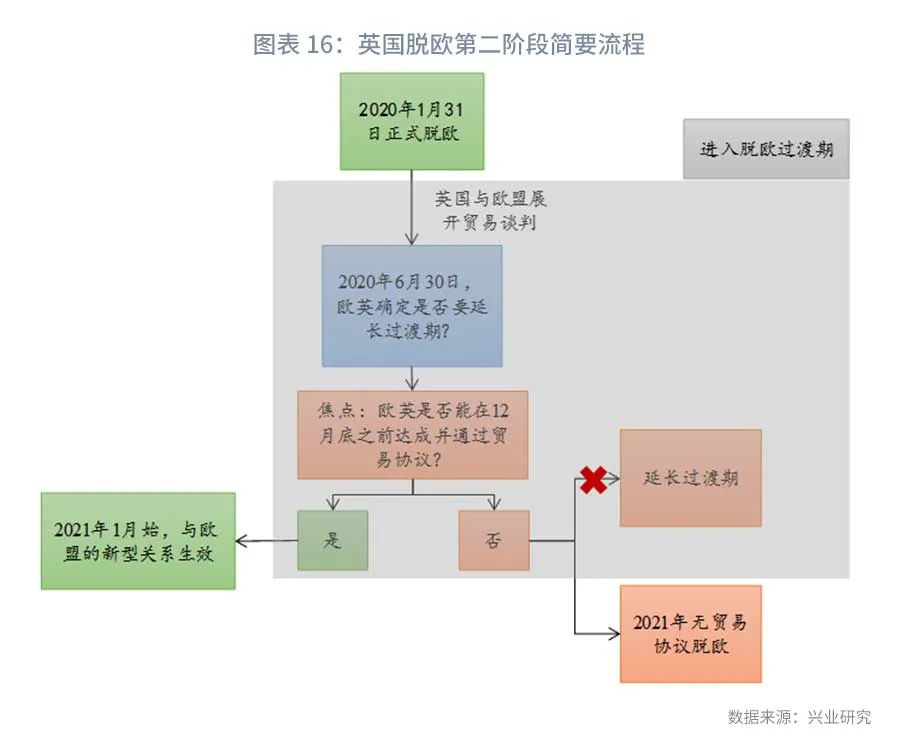 2021年美元汇率10月份预估趋势,2022年离岸美元汇率