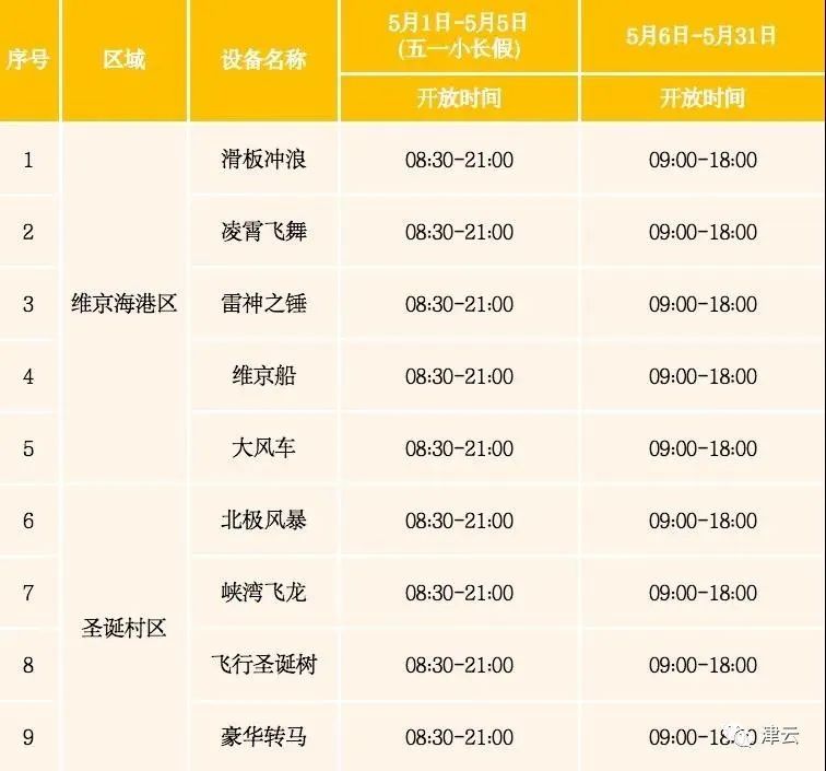 2022年五一天津有什么地方好玩,五一天津去哪儿玩儿