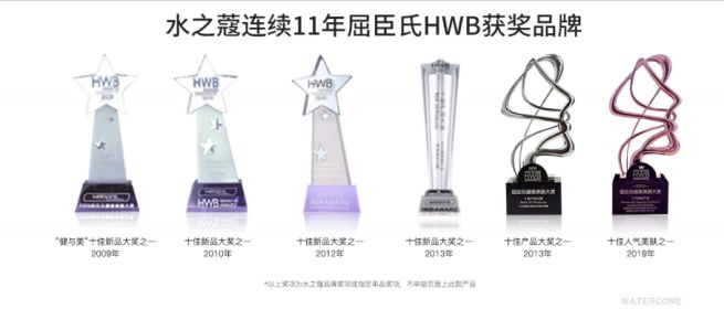 不含芦荟的脱毛膏,猕猴桃脱毛膏排行榜