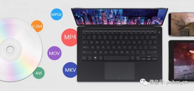 视频格式最实用,视频格式基础知识