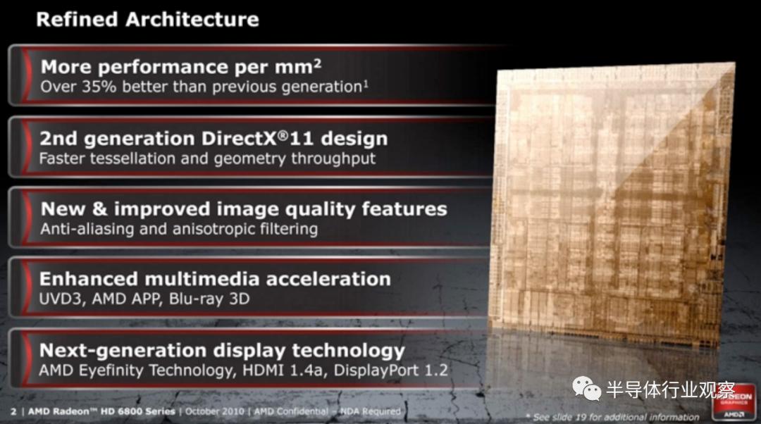 gpt历史发展图,gp历史前三