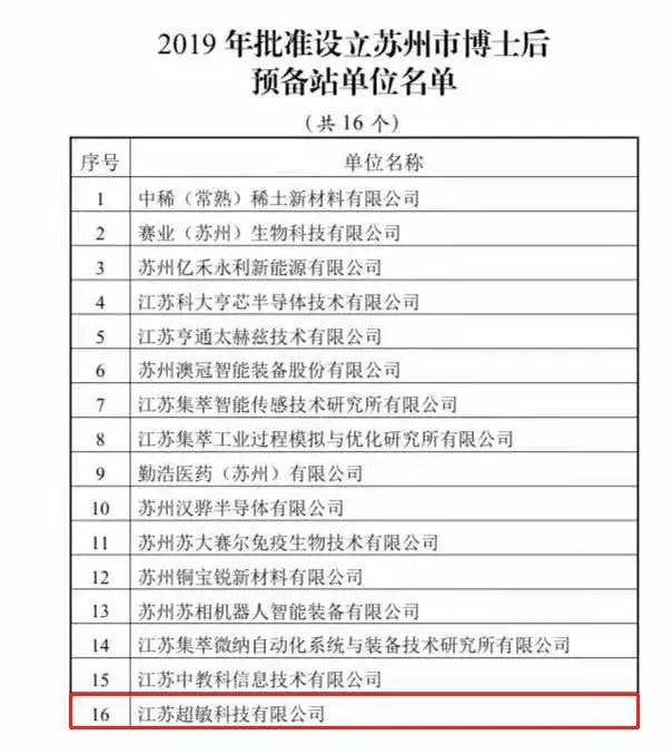 充满“磁性”的高新区，爱了！爱了！