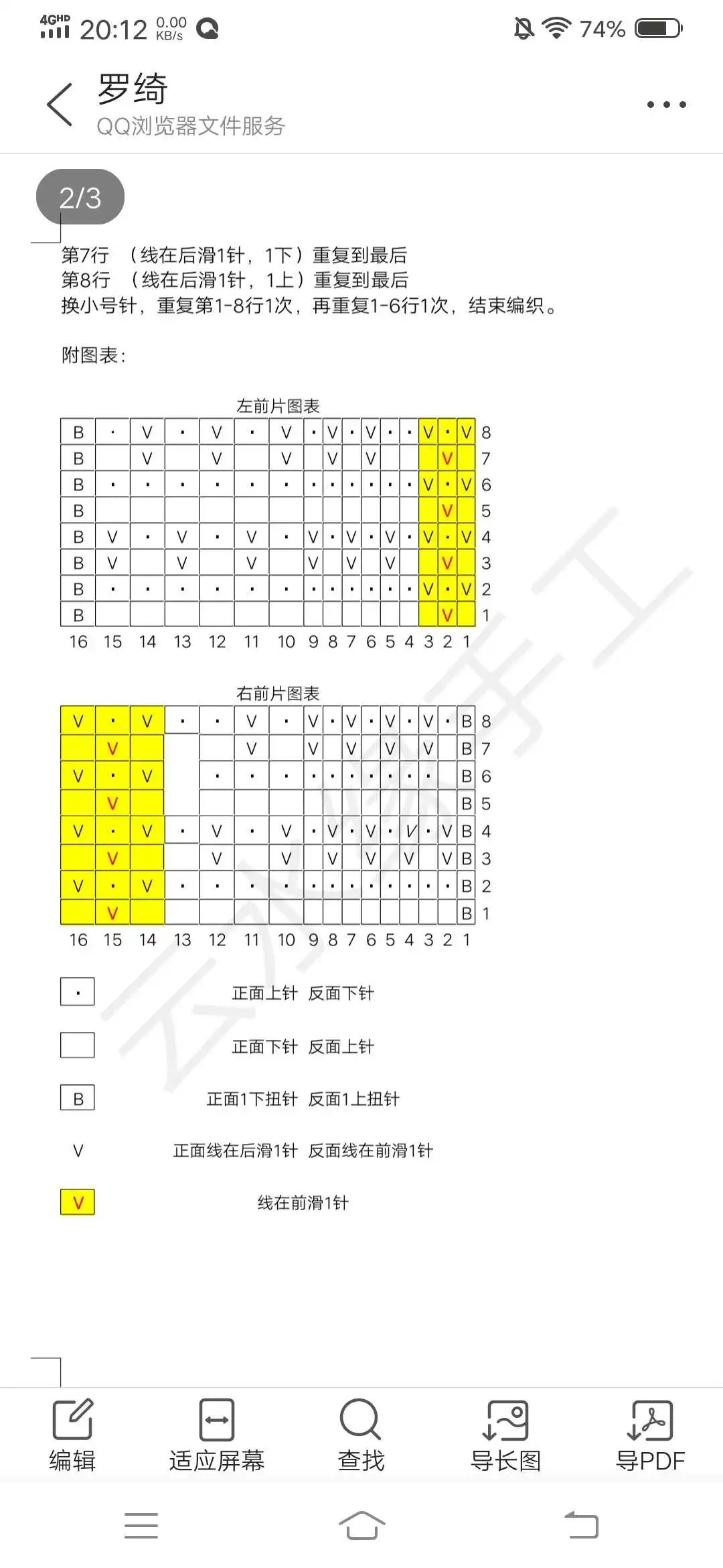 女士纯棉毛线开衫编织,开衫女毛线编织教程